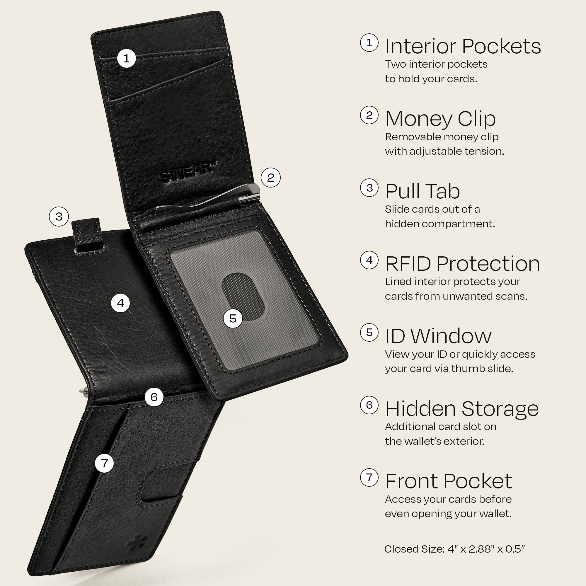 Image displaying the features of the Swear Brands Origin wallet: Interior Pockets, Money Clip, Pull Tab, RFID Protection, ID Window, Hidden Storage, Front Pocket