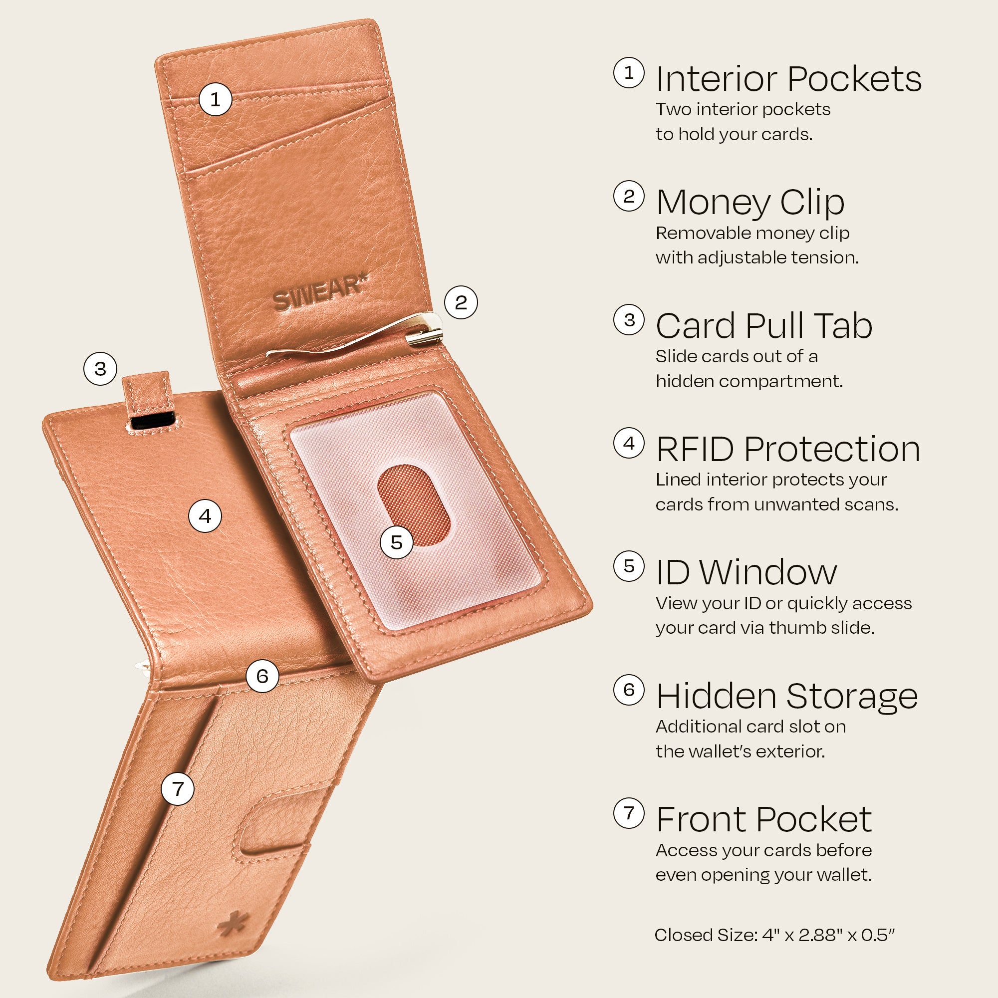 Image displaying the features of the Swear Brands Origin wallet: Interior Pockets, Money Clip, Pull Tab, RFID Protection, ID Window, Hidden Storage, Front Pocket