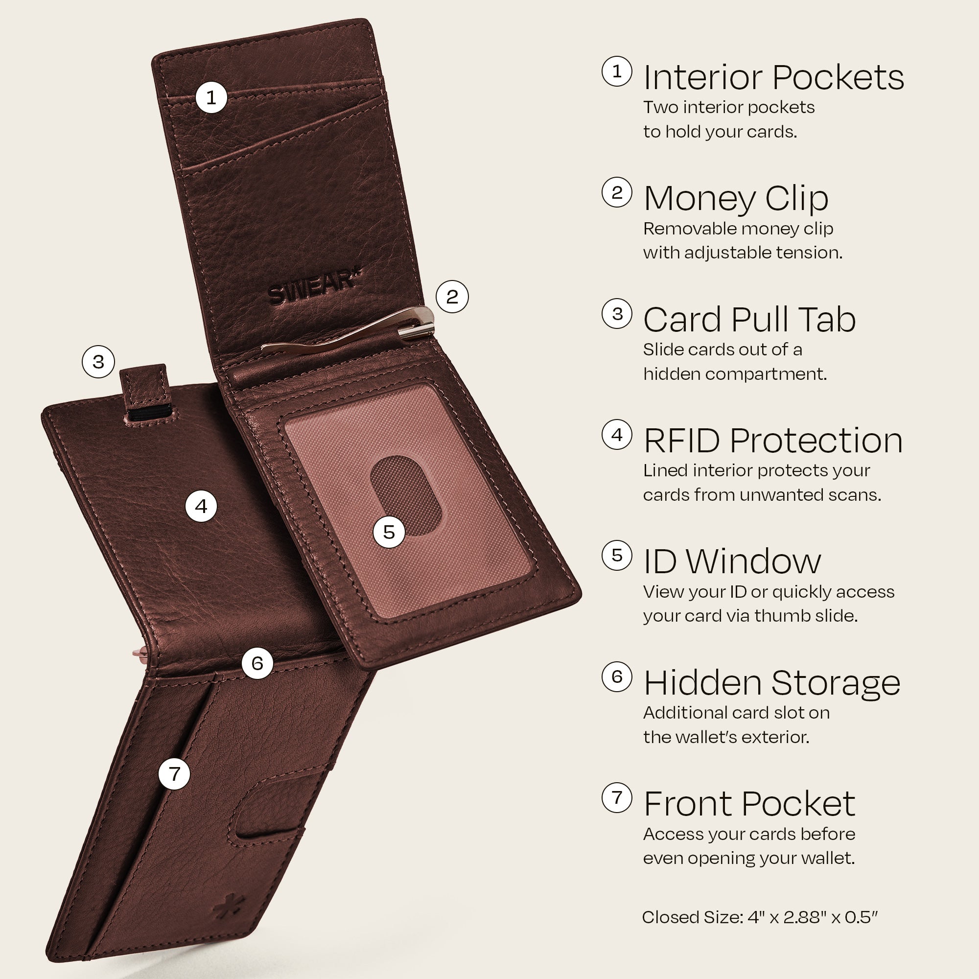 Image displaying the features of the Swear Brands Origin wallet: Interior Pockets, Money Clip, Pull Tab, RFID Protection, ID Window, Hidden Storage, Front Pocket