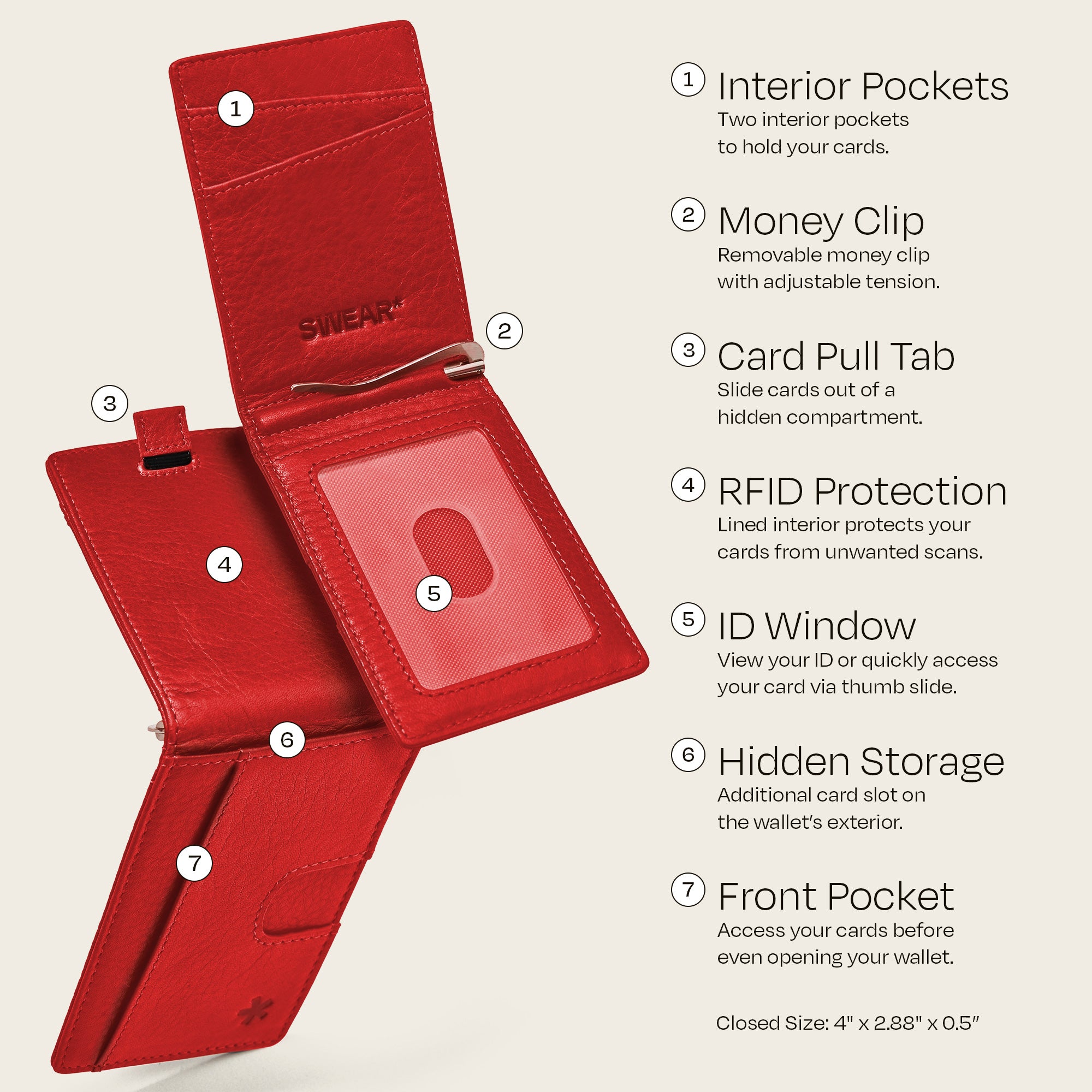 Image displaying the features of the Swear Brands Origin wallet: Interior Pockets, Money Clip, Pull Tab, RFID Protection, ID Window, Hidden Storage, Front Pocket