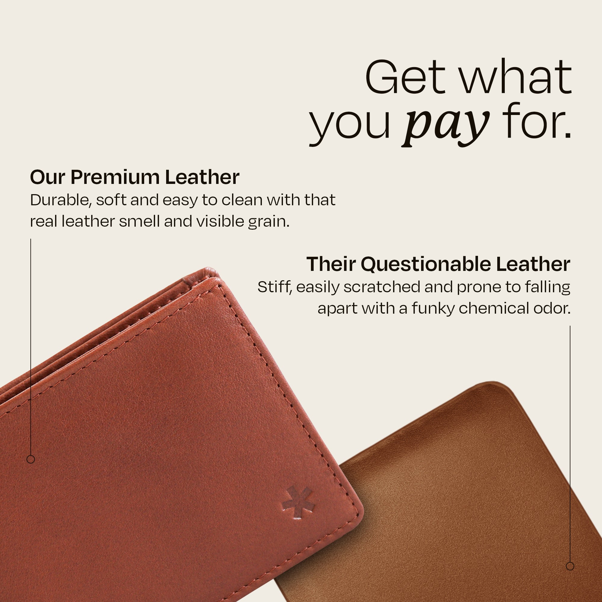 The Swear Brands Venture Wallet pictured in Acorn (light brown). Text reads: "Get what you pay for. Our Premium Leather - durable, soft and easy to clean with that real leather smell and visible grain. Their Questionable Leather - stiff, easily scratched and prone to falling apart with a funky chemical odor."