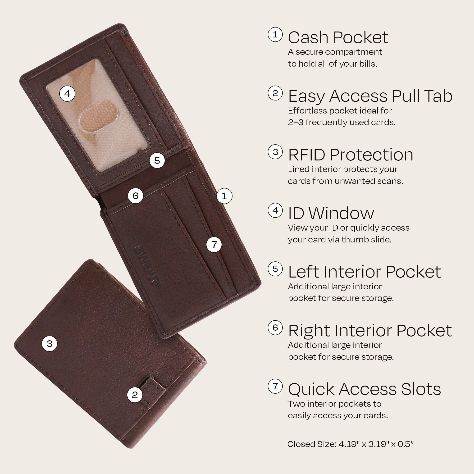 The Swear Brands Venture Wallet pictured in Walnut (brown) with labeled features on a beige background.