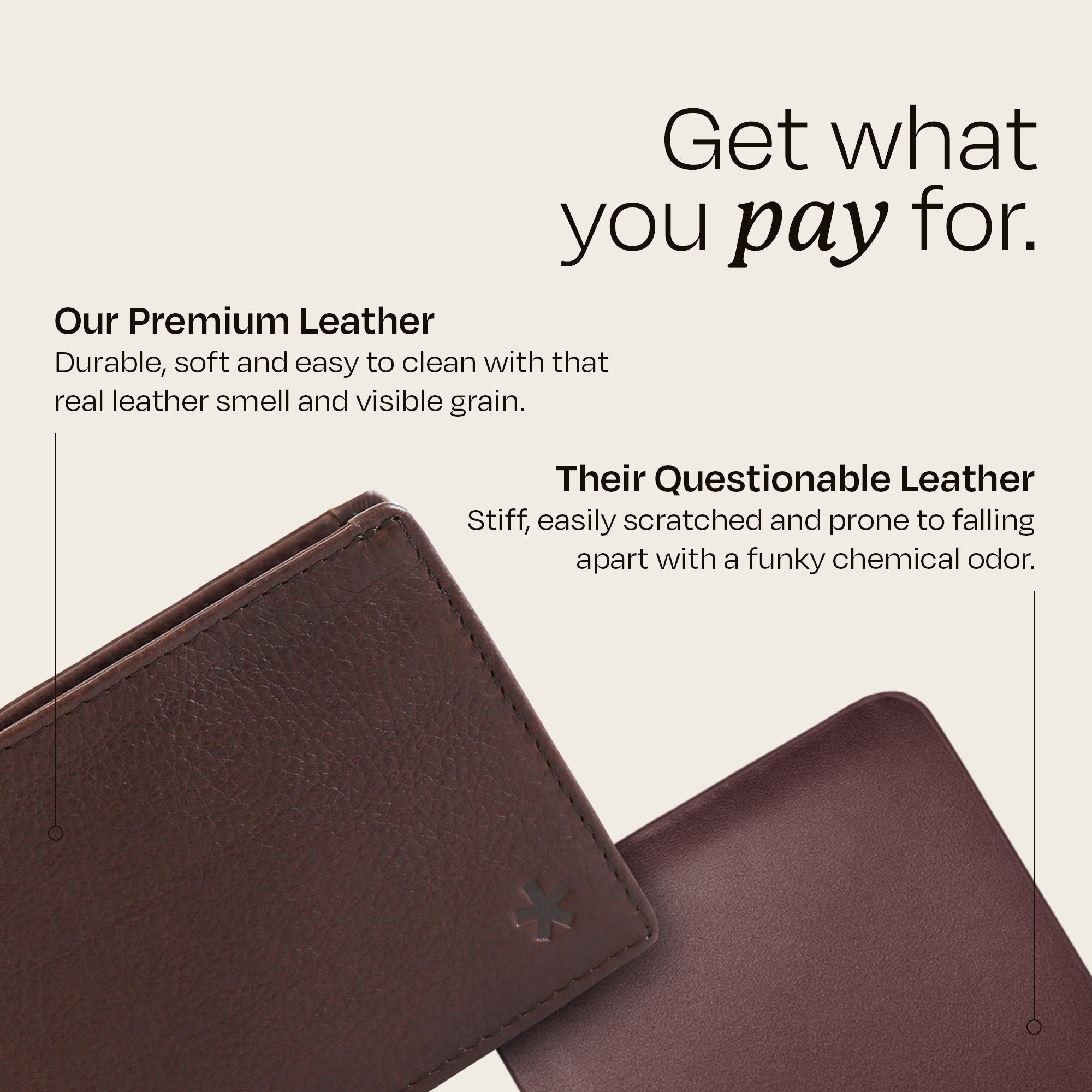 The Swear Brands Venture Wallet pictured in Walnut (brown). Text reads: "Get what you pay for. Our Premium Leather - durable, soft and easy to clean with that real leather smell and visible grain. Their Questionable Leather - stiff, easily scratched and prone to falling apart with a funky chemical odor."