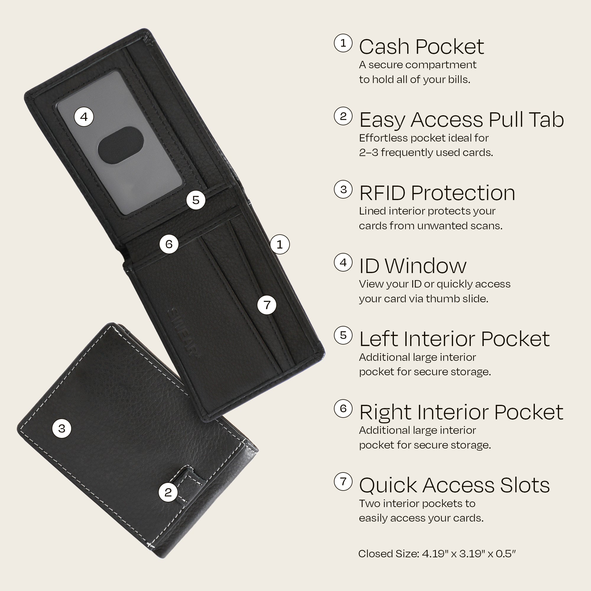 The Swear Brands Venture Wallet pictured in Onyx (black) with labeled features on a beige background.